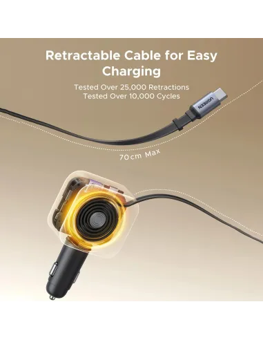 Cargador de Coche UGREEN EC602 de 60W