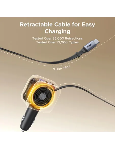 Cargador de Coche UGREEN EC602 de 60W