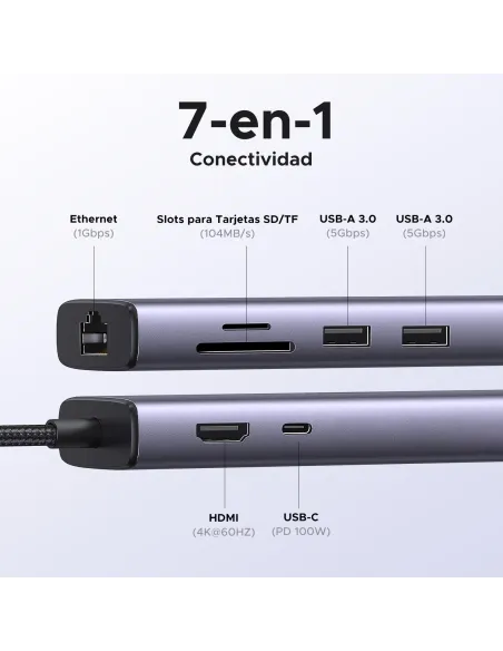 Dock USB-C Ugreen 60515 con HDMI 4K