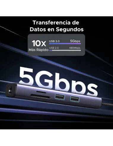 Dock USB-C Ugreen 60515 con HDMI 4K