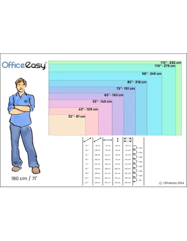 pantalla interactiva colaborativa Huawei IdeaHub S3 65"
