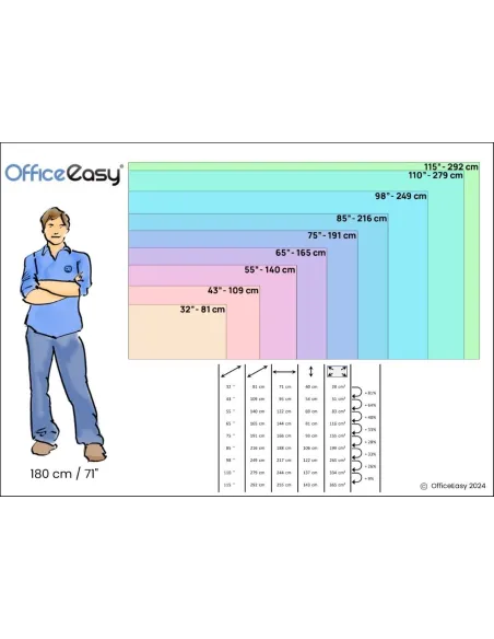 pantalla interactiva colaborativa Huawei IdeaHub S3 65"