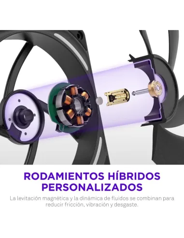 Ventilador Suplementario NZXT F360X RGB Negro