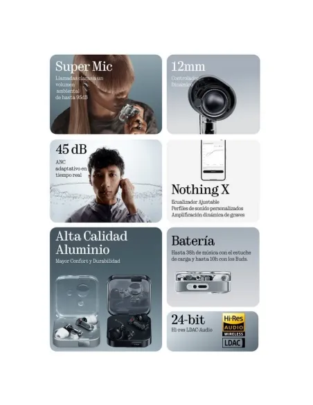 Auriculares Nothing Ear (3) Negros