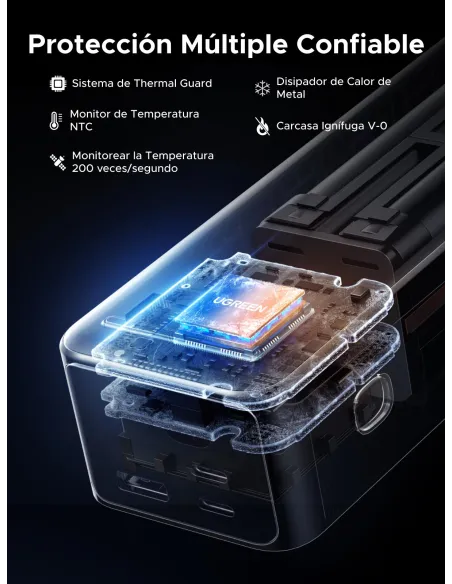 Batería externa UGREEN Nexode Power Bank 25000mAh 200W