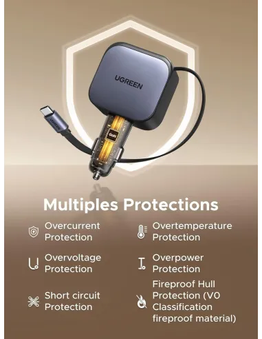 UGREEN Nexode EC603: cargador de coche 90W USB-C retráctil