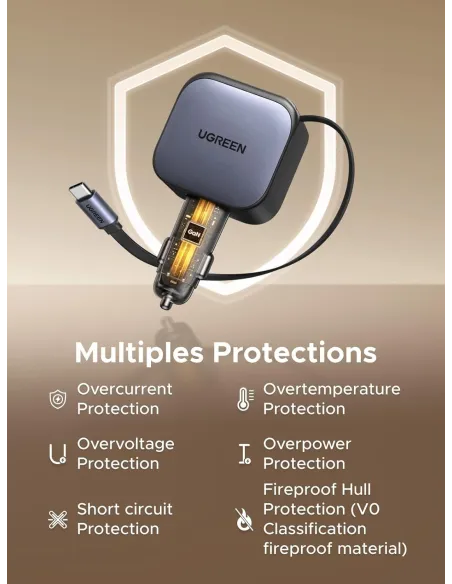 UGREEN Nexode EC603: cargador de coche 90W USB-C retráctil
