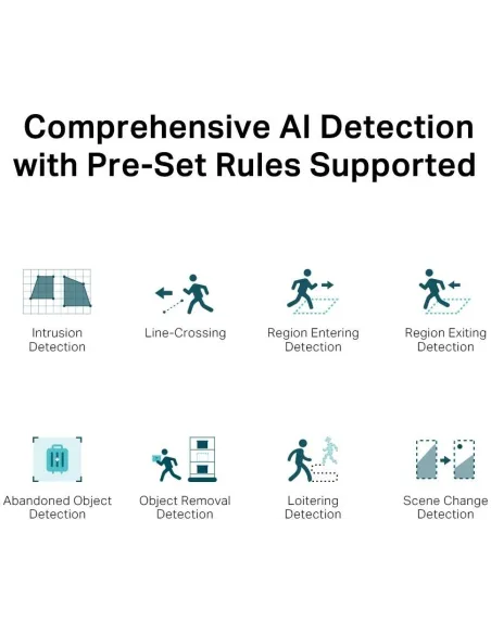 TP-Link VIGI C450 Cámara de Videovigilancia de Interior Tipo Turret 4mm 5MP Blanca
