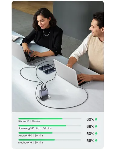 UGREEN Nexode Pro 160W cargador GaN de interior