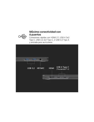 Portátil LG gram 14ZD90T-G.AX88B – 14" WUXGA