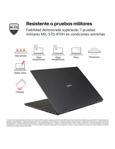 LG gram 17 17ZD90T-G.AX88B: Ultra 7, 32GB 1TB WQXGA