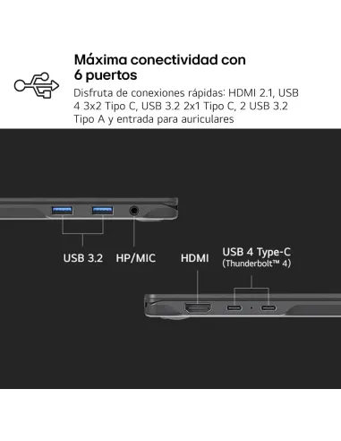 LG gram 14Z90T-G.AD8BB · portátil 14 pulgadas
