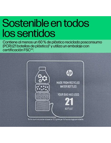 Maletín para portátil HP Everyday Gris 14 pulgadas