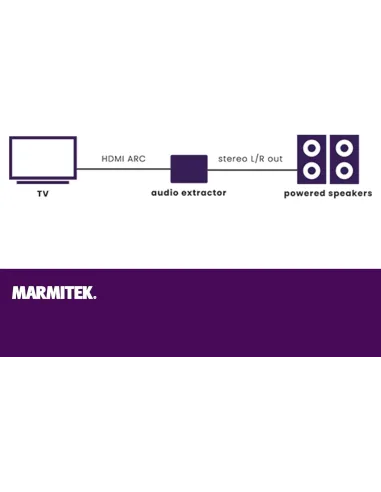 Extractor de audio: Marmitek Connect ARC13 HDMI