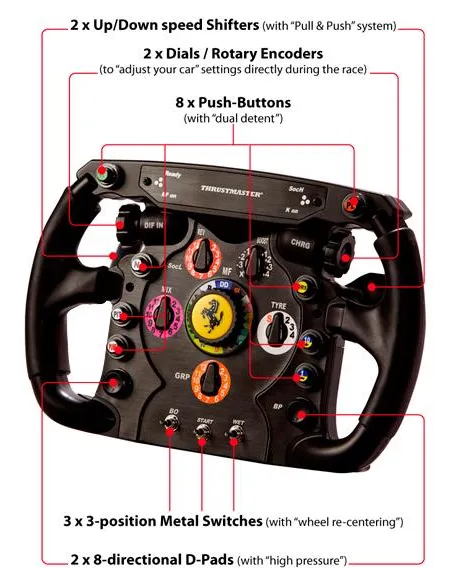 Mandos y volantes: Thrustmaster Ferrari F1 Wheel Add-On