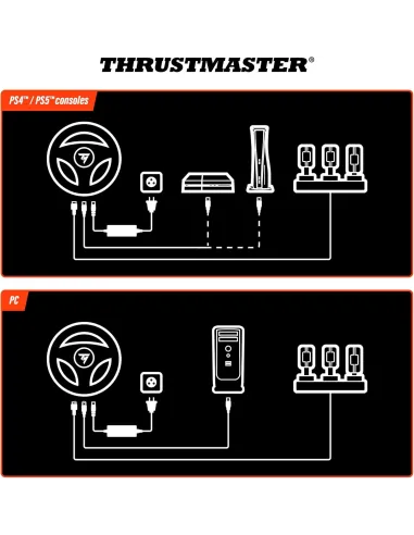Volante: Thrustmaster T248R con pedales para PS5/PS4