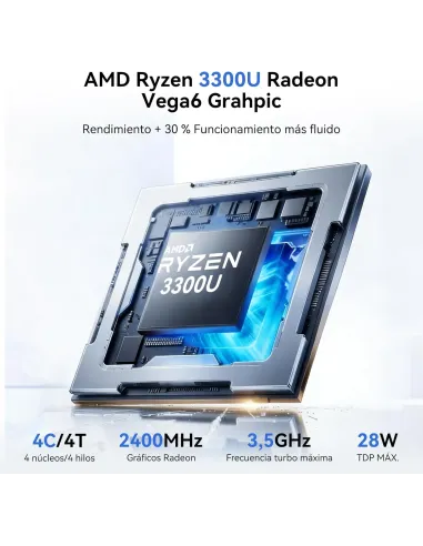 Mini PC: Blackview MP20 AMD Ryzen 3-3300U/16GB/512GB SSD W11 Pro