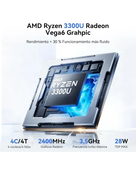 Mini PC: Blackview MP20 AMD Ryzen 3-3300U/16GB/512GB SSD W11 Pro