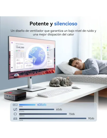 Mini PC: Blackview MP20 AMD Ryzen 3-3300U/16GB/512GB SSD W11 Pro