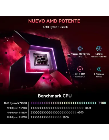Mini PC Blackview MP100 Mini PC AMD Ryzen 5-7430U