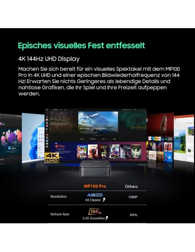 Mini PC Blackview MP100 Pro Intel Core i5-12450H