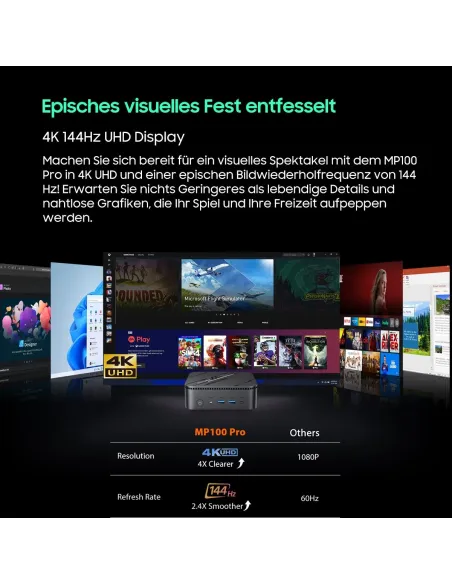 Mini PC Blackview MP100 Pro Intel Core i5-12450H