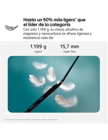 Portátil para productividad LG gram 16Z90T-V.AP88B