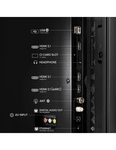 Televisor Hisense 50E7NQ 50" QLED 4K y HDMI 2.1