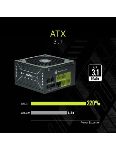 Fuente ATX: MSI MAG A650GLS PCIE5 con PCIe 5.1