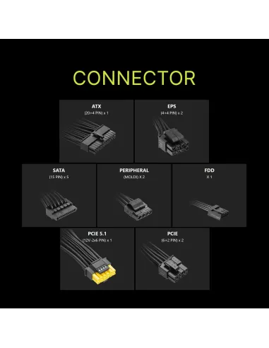 Fuente ATX: MSI MAG A650GLS PCIE5 con PCIe 5.1