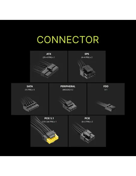 Fuente ATX: MSI MAG A650GLS PCIE5 con PCIe 5.1