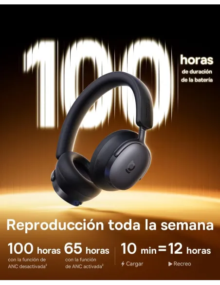 Auriculares Baseus Inspire XH1 Negros con ANC y LDAC