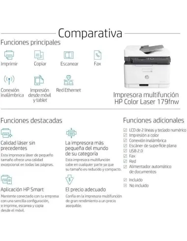 Impresora Láser Color Multifunción HP Color Laser MFP 179fnw