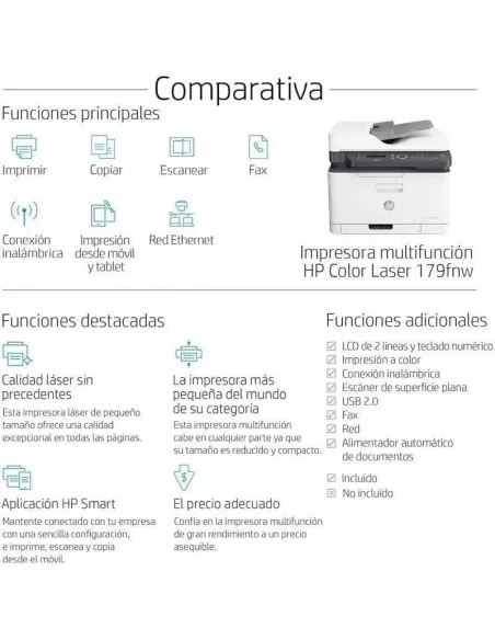 Impresora Láser Color Multifunción HP Color Laser MFP 179fnw