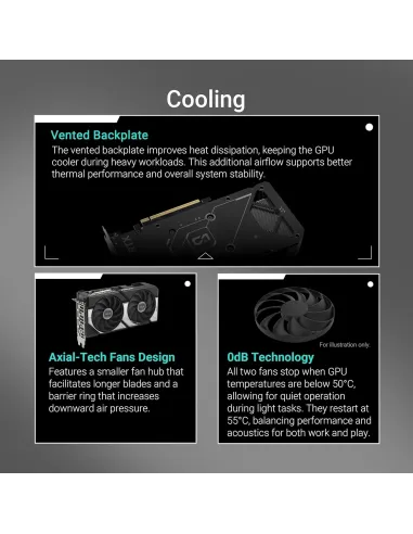 ASUS Dual GeForce RTX 5060 Ti EVO OC Edition 16GB GDDR7