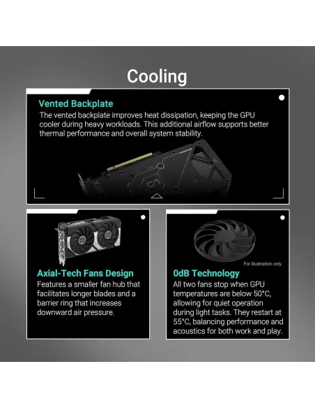 ASUS Dual GeForce RTX 5060 Ti EVO OC Edition 16GB GDDR7