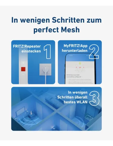 3 Unidades FRITZ!Mesh Set 1700 Edition International