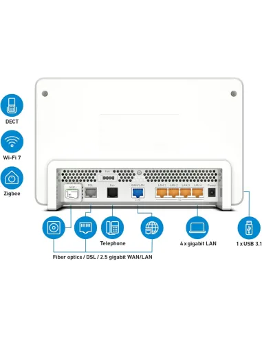 Router XGS-PON AVM FRITZ!Box 5690 XGS Edition International