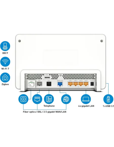 Router XGS-PON AVM FRITZ!Box 5690 XGS Edition International