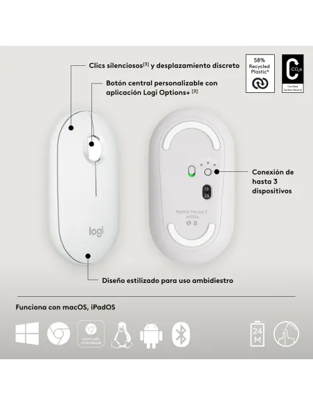 Logitech Pebble Mouse 2 M350s Blanco compacto y silencioso