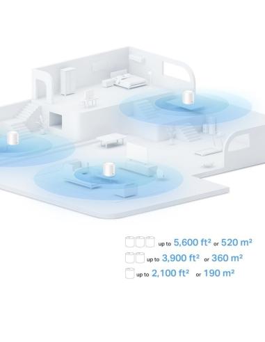 TP-Link Deco X10 Sistema Deco Wi-Fi 6 Mesh AI AX1500 Doble Banda Blanco Pack 3 Unidades