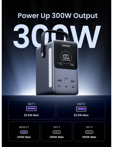 UGREEN 25286 Power Bank 300W 48000mAh para portátil USB-C