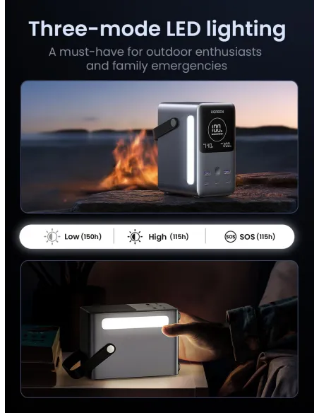 UGREEN 25286 Power Bank 300W 48000mAh para portátil USB-C