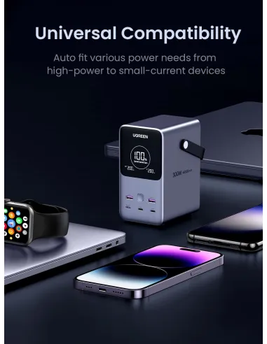 UGREEN 25286 Power Bank 300W 48000mAh para portátil USB-C