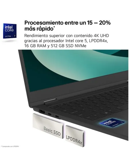 LG Gram 14Z90RU-G.AA55B Intel Core i5-1334U/16GB/512GB SSD/14" W11 Home