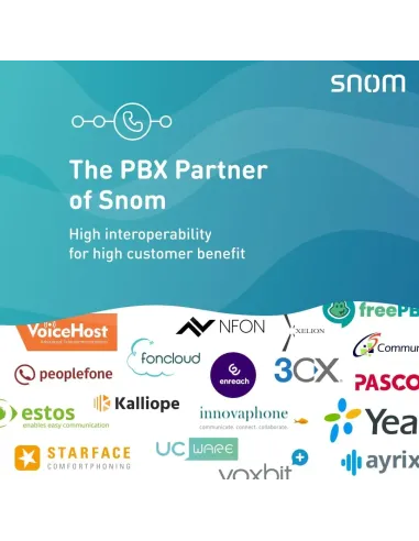 Sistema de Anuncios SIP Profesional Megafonía Snom PA1+