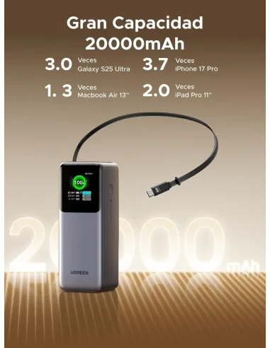 Power bank UGREEN 55987B Nexode 165W para portátil con USB-C