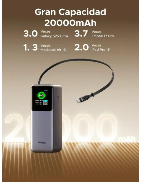 Power bank UGREEN 55987B Nexode 165W para portátil con USB-C