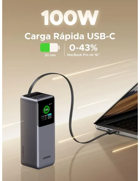 Power bank UGREEN 55987B Nexode 165W para portátil con USB-C