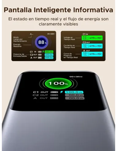 Power bank UGREEN 55987B Nexode 165W para portátil con USB-C